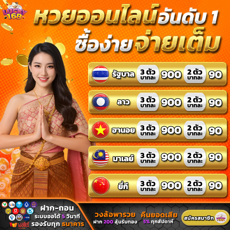 หวยฮิต168